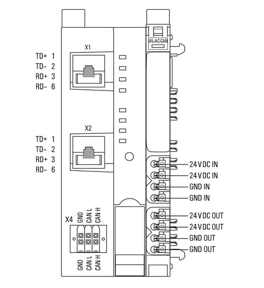 CONTROLADOR UC20-WL2000-AC-CAN - 2928020000