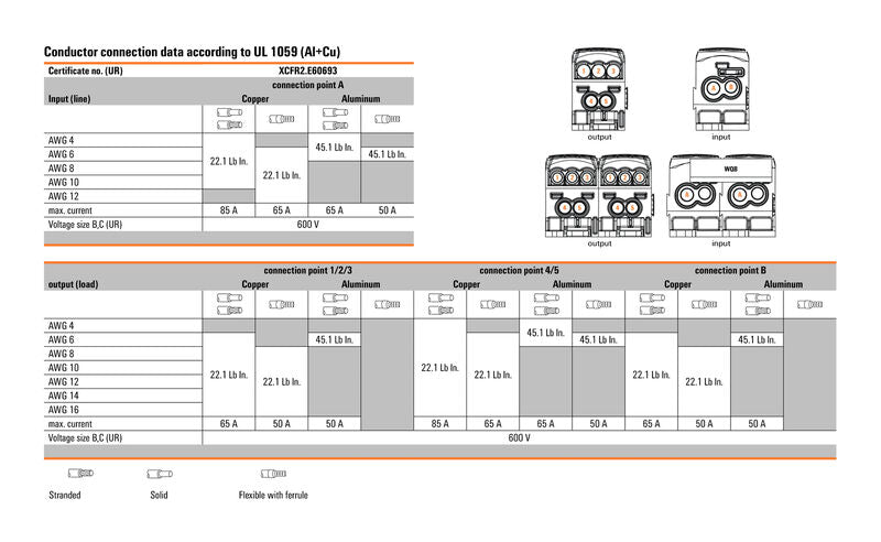 DISTRIB. WPD 104 1x25+1x16/2x16+3x10 GY - 1562000000