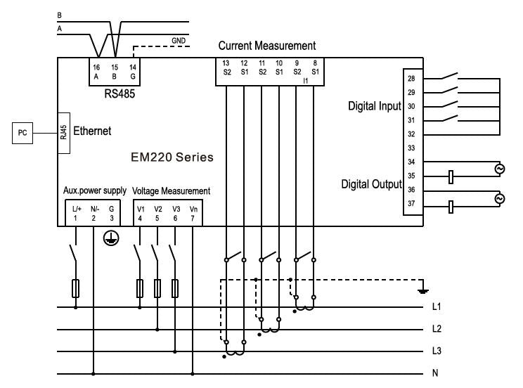 REMARCADOR DE ENERGIA EM220-RTU-4DI2DO - 7760051005