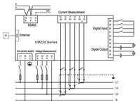 REMARCADOR DE ENERGIA EM220-RTU-4DI2DO - 7760051005