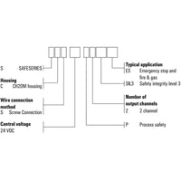 RELÉ SCS 24VDC P2SIL3ES - 1319280000