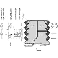 ACT20M-FRQ-AO-S - 2825020000