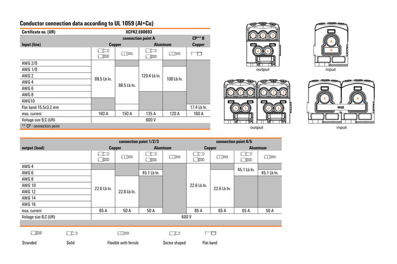 DISTRIBUIDOR WPD 106 1X70/2X25+3X16 GY GRIS CLARO - 1562210000