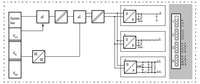 UR20-3EM-400V-AC-CT1A - 2920830000