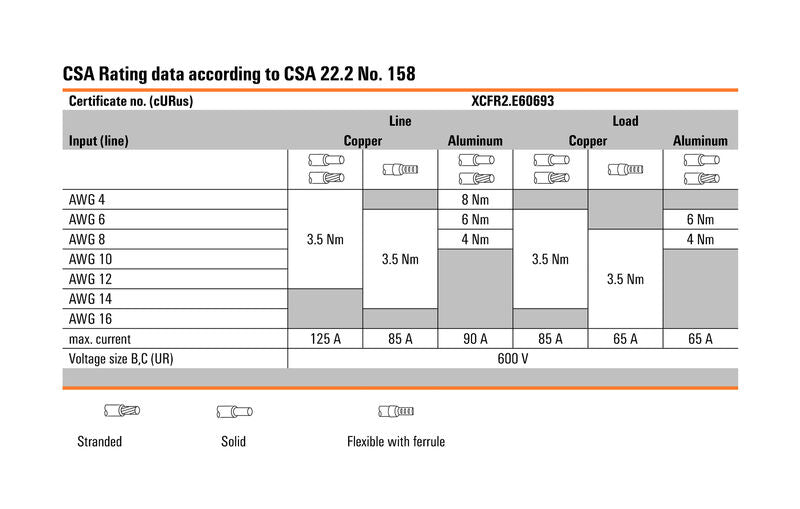DISTRIB. WPD 102 2X35/2X25 GY - 1561680000