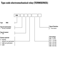 RELÉ RSS110024T - 2851610000