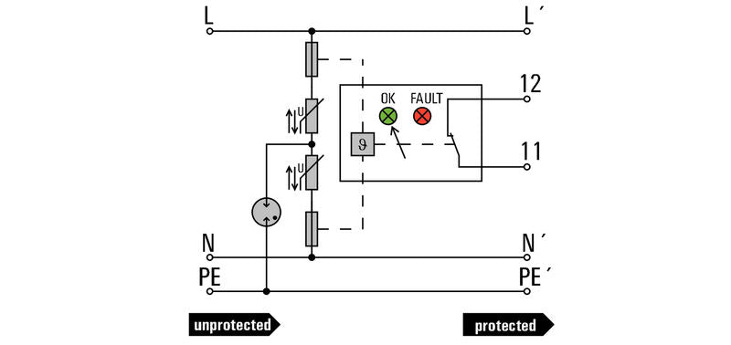 DESCARGADOR DE SOBRETENSION VPU III R 24V/4KV AC/DC - 1351580000
