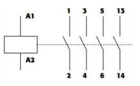 Contactor NC1-2510, control 220V 50Hz - 03010268010CH