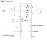 Partidor suave CHINT NJR2-55ZX 55 kW 380 V c/Bypass – Código 11171106CH