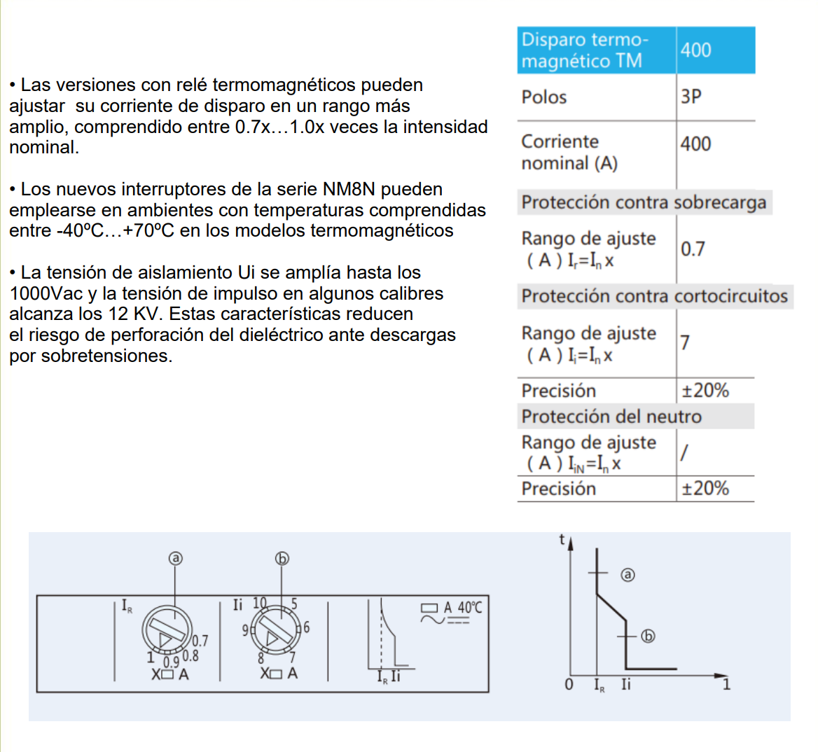 Interruptor Electrónico CHINT NM8N-400S 3P 400A 415V 70kA 0.4–1In – Código 070273040400CH
