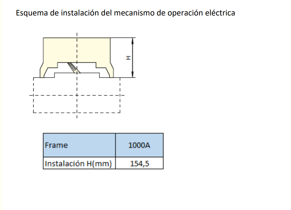 Mecanismo Motorizado CHINT NXM(S)-1000 DC220 V/AC230 V MD-M6 D3/A1 – Código 072120764CH