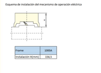 Mecanismo Motorizado CHINT NXM(S)-1000 DC220 V/AC230 V MD-M6 D3/A1 – Código 072120764CH