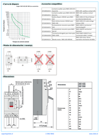 Interruptor Termomagnético MCCB Fijo NM1-630H 3P 500 A 50 kA – Código 072135350CH