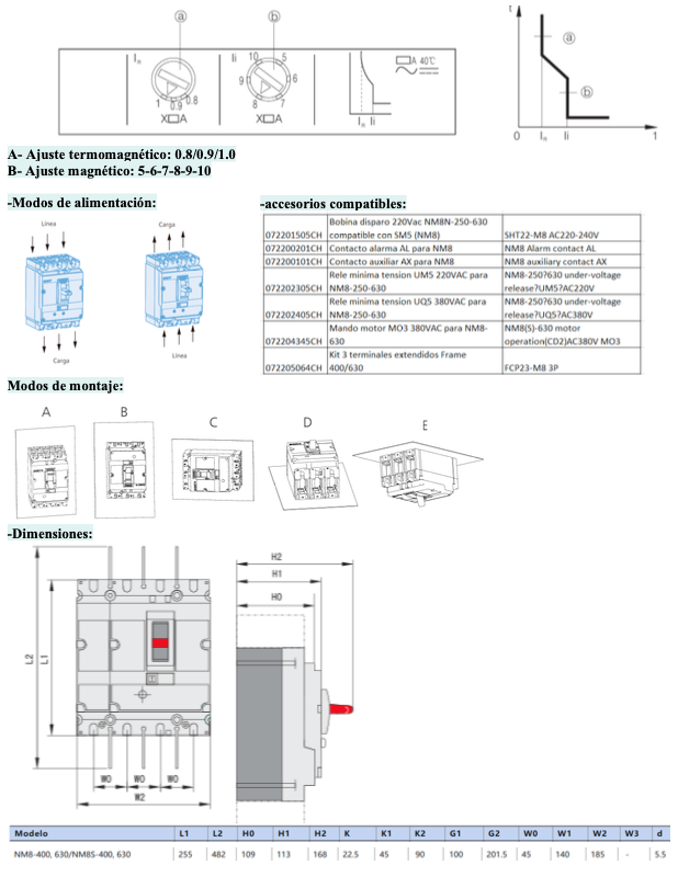 Interruptor Termomagnético MCCB NM8-630S 4P 350 A 50 kA – Código 072245235CH