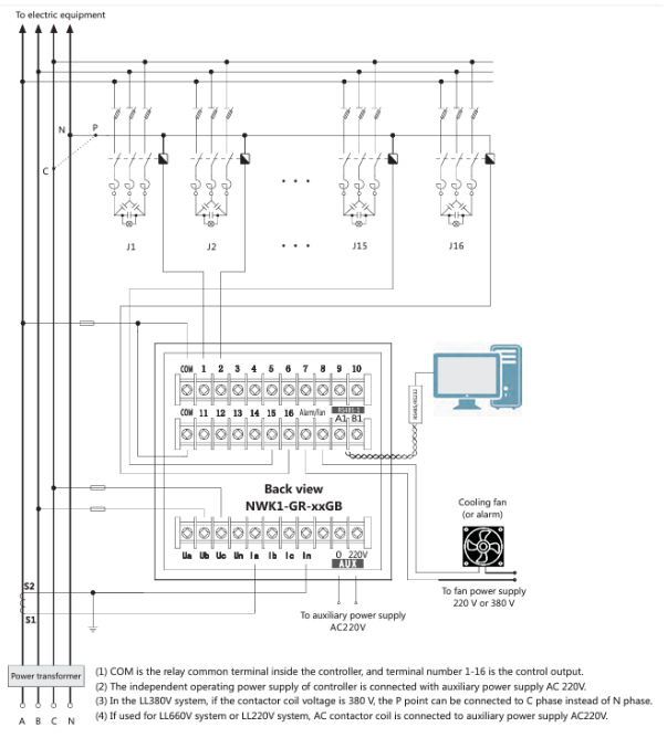 Controlador de Factor de Potencia CHINT NWK1-GR-12GB 12 pasos 400 V AC con Comunicación RS-485 MODBUS – Código 1504012CH