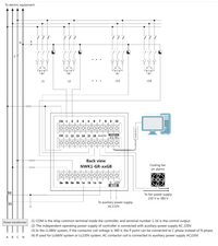 Controlador de Factor de Potencia CHINT NWK1-GR-12GB 12 pasos 400 V AC con Comunicación RS-485 MODBUS – Código 1504012CH