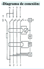 Interruptor Diferencial CHINT NL210 2P 25 A 300 mA Tipo B 10 kA – Código 0702225300CH