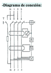 Interruptor Diferencial CHINT NL210 2P 63 A 30 mA Tipo B 10 kA – Código 0702263030CH