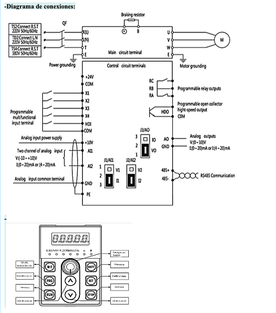 Variador de Frecuencia NVF3M 1,5 kW 1F/3F 220 V con PID y Par Constante – Código 13070322CH