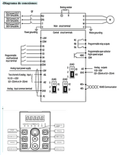 Variador de Frecuencia NVF3M 1,5 kW 1F/3F 220 V con PID y Par Constante – Código 13070322CH
