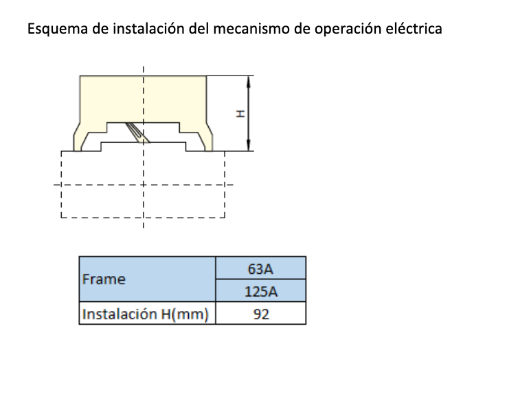 Mecanismo de Accionamiento Motorizado CHINT MD-M1 D3/A1 para NXM-125(63) DC220V/AC230V – Código 072120714CH