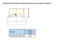 Mecanismo de Accionamiento Motorizado CHINT MD-M1 D3/A1 para NXM-125(63) DC220V/AC230V – Código 072120714CH