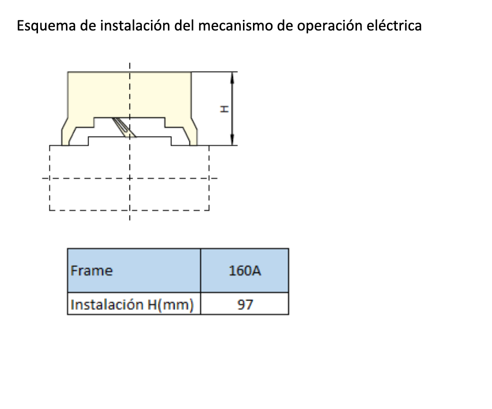 Mecanismo de Accionamiento Motorizado CHINT MD-M2 A1 S para NXM-160(S) DC220V/AC230V – Código 072120724CH