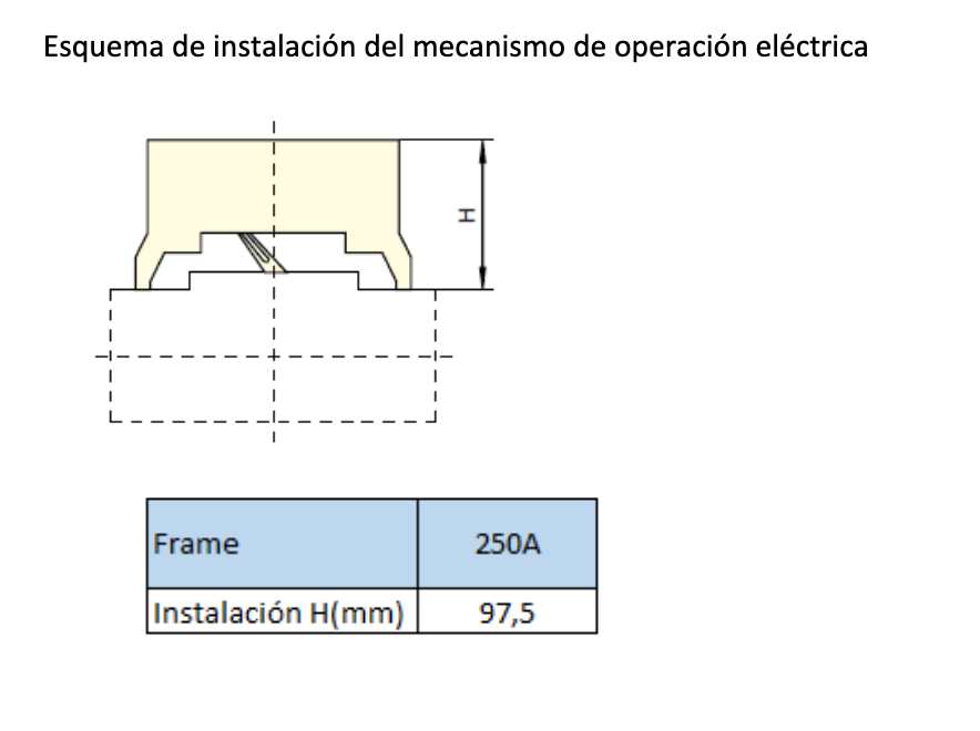 Mecanismo de Accionamiento Motorizado CHINT MD-M3 D3/A1 para NXM(S)-320(250) DC220V/AC230V – Código 072120734CH