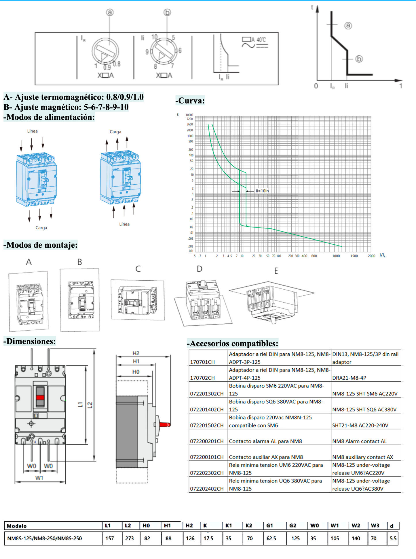 Interruptor Termomagnético CHINT NM8-125S 3P 20A 415V 50kA – Código 072232201CH
