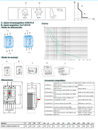Interruptor Termomagnético CHINT NM8-125S 3P 20A 415V 50kA – Código 072232201CH