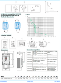 Interruptor Termomagnético CHINT NM8-125S 3P 32A 50 kA 415 V – Código 072232203CH