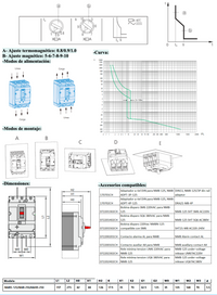 Interruptor Termomagnético CHINT NM8-125S 3P 50A 50 kA 415 V – Código 072232205CH