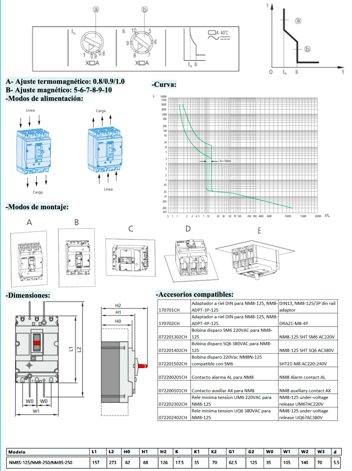 Interruptor Termomagnético CHINT NM8-125S 3P 63A 50 kA 415 V – Código 072232206CH