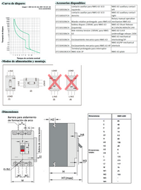 Interruptor Automático CHINT NM1-63H 3P 25A 35kA Fijo – Código 072141225CH