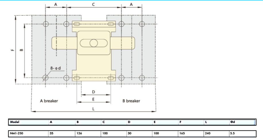 Enclavamiento Mecánico CHINT para Interruptores NM1-225/250 3P – Código 072103125CH