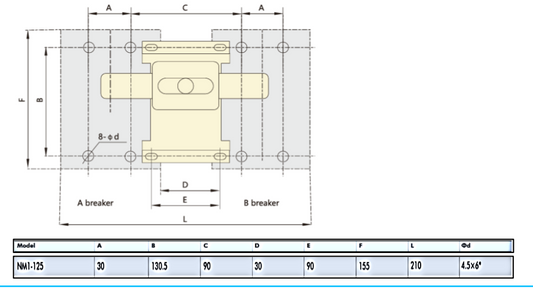 Enclavamiento Mecánico CHINT para Interruptores NM1-125 4P – Código 072104112CH