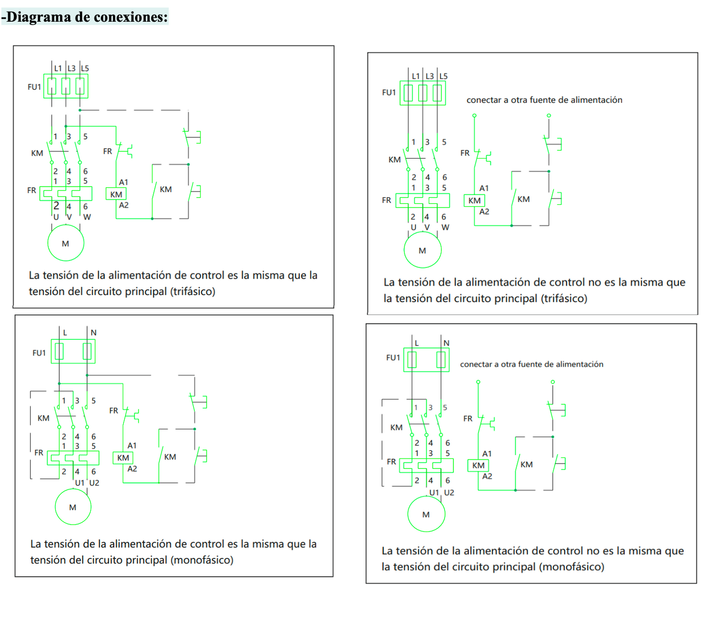 Partidor Directo CHINT NQ3-5.5P 5,5 kW 12 A IP55 – Código 110712220CH