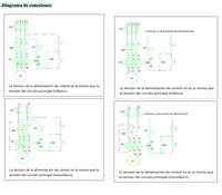 Partidor Directo CHINT NQ3-5.5P 5,5 kW 12 A IP55 – Código 110712220CH
