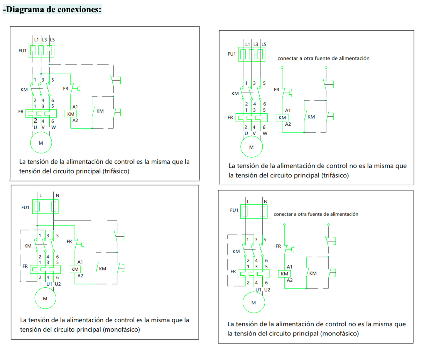 Partidor Directo CHINT NQ2-15P/2 7,5 kW 18 A IP40 – Código 110718221CH