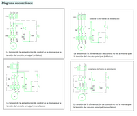 Partidor Directo CHINT NQ2-15P/2 7,5 kW 18 A IP40 – Código 110718221CH
