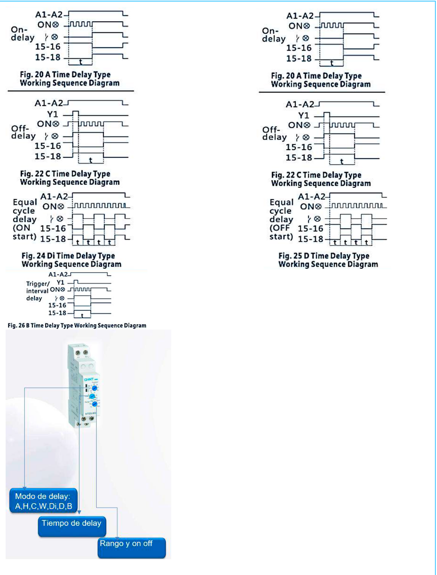 Relé Multifunción CHINT NTE8-M2 7 Funciones 110–400 Vac / 24 Vdc – Código 05040014CH