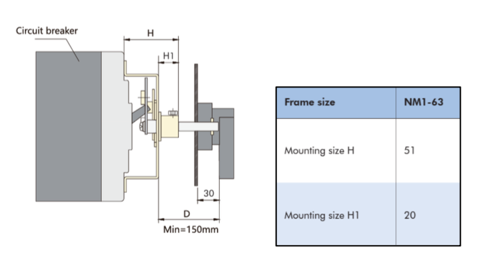 Mando Rotativo Prolongado CHINT para NM1-63 (3P/4P) – Código 072103206CH