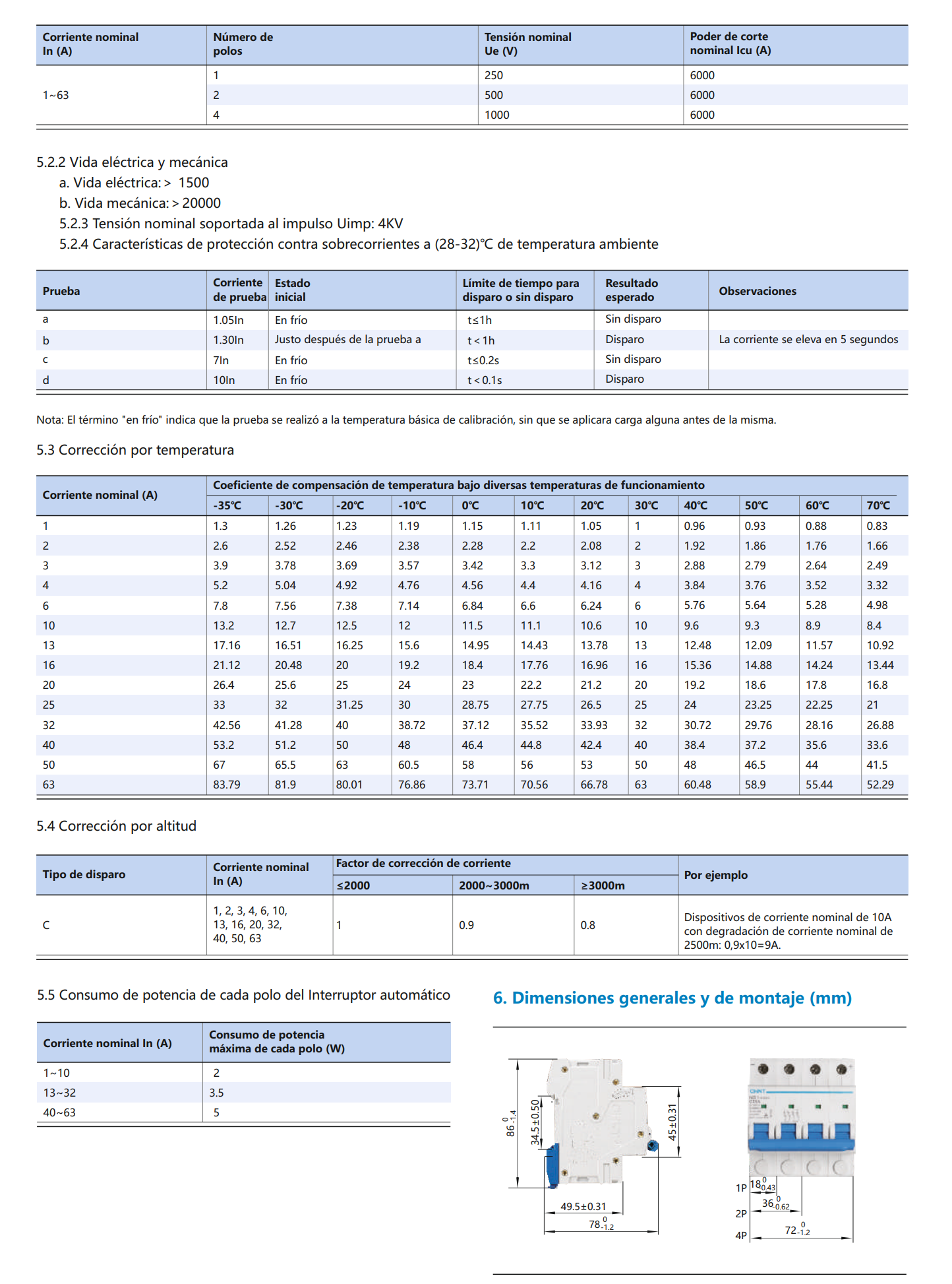 Interruptor Termomagnético DC CHINT NB1-63DC 2P 2 A 500 VDC 6 kA Curva C – Código 07032202CH