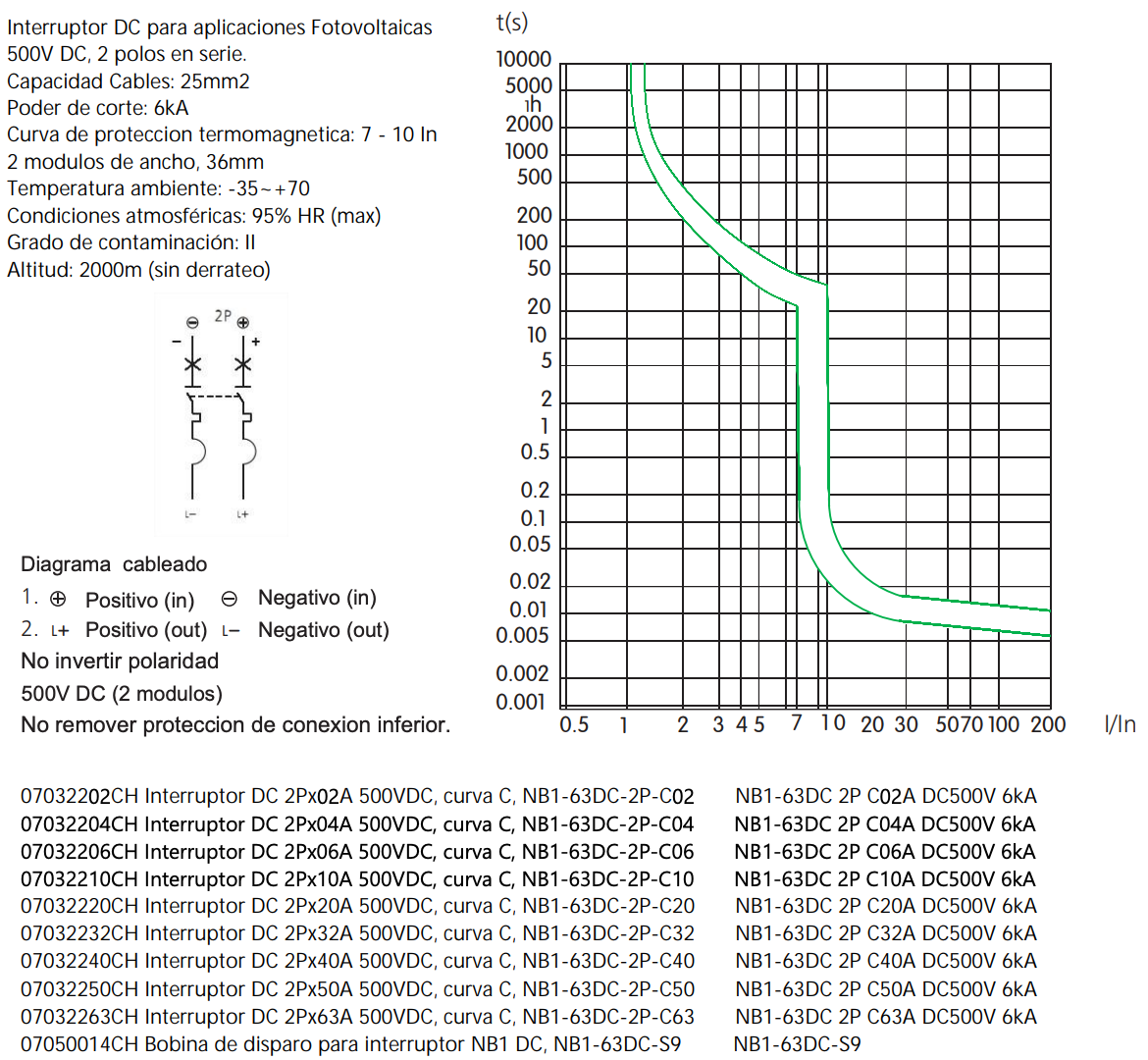 Interruptor Termomagnético DC CHINT NB1-63DC 2P 4 A 500 VDC 6 kA Curva C – Código 07032204CH