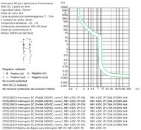 Interruptor Termomagnético DC CHINT NB1-63DC 2P 4 A 500 VDC 6 kA Curva C – Código 07032204CH