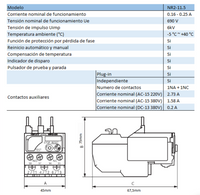 Relé Térmico CHINT NR2-11.5 0,16–0,25A para Contactor NC6 – Código 050100025CH