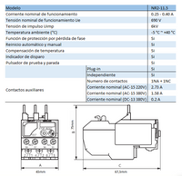 Relé Térmico CHINT NR2-11.5 0,25–0,4A para Contactor NC6 – Código 050100040CH