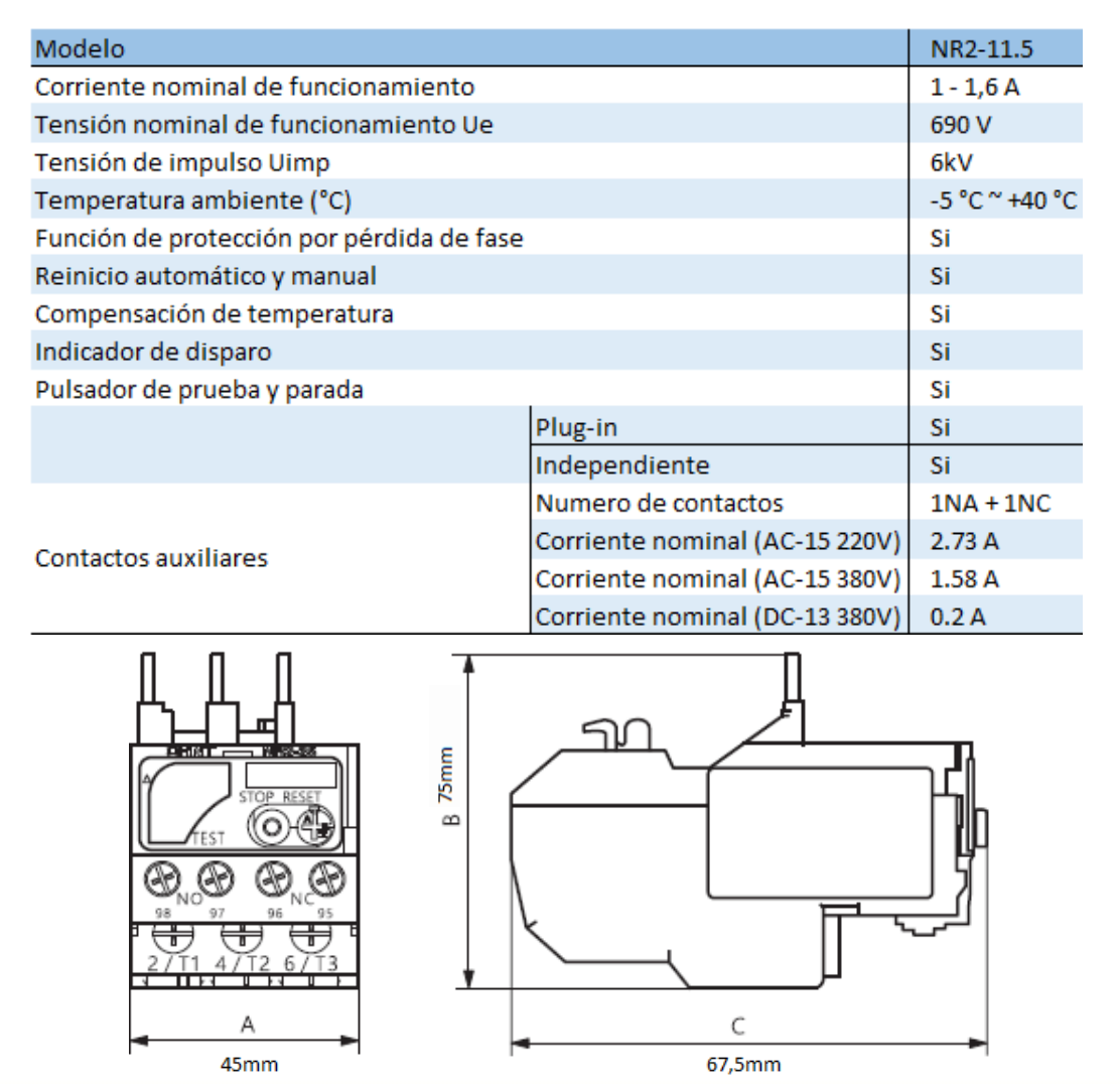Relé Térmico CHINT NR2-11.5 1–1,6A para Contactor NC6 – Código 050100160CH
