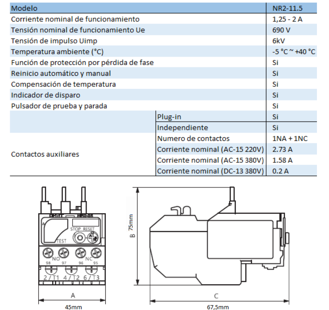 Relé Térmico CHINT NR2-11.5 1,25–2A para Contactor NC6 – Código 050100200CH