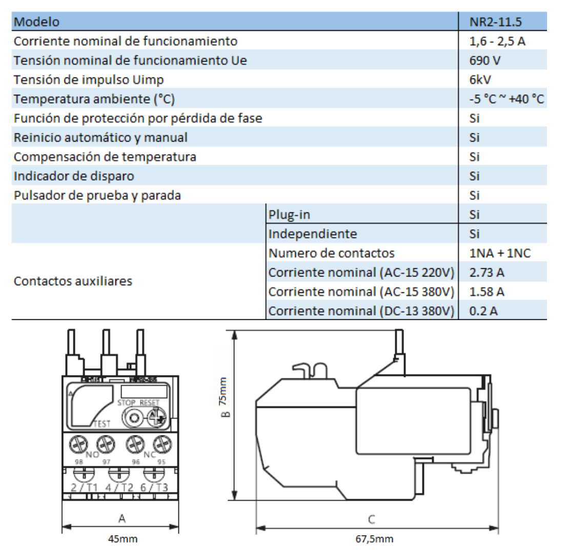 Relé Térmico CHINT NR2-11.5 1,6–2,5A para Contactor NC6 – Código 050100250CH